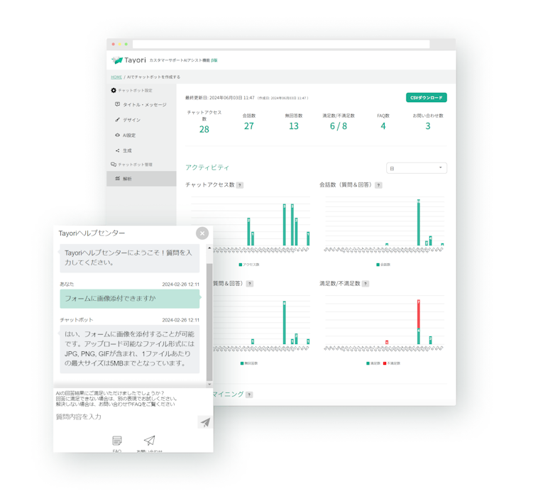 AIチャットボット機能の説明画像